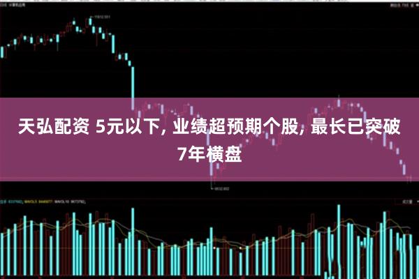 天弘配资 5元以下, 业绩超预期个股, 最长已突破7年横盘